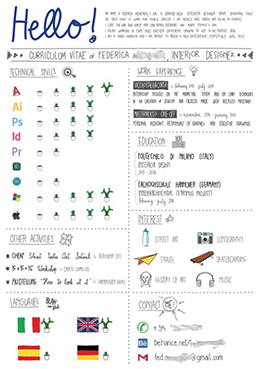Top 10 CVs originaux - Crit - Le créatif
